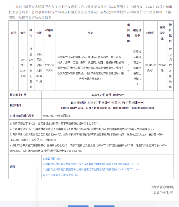 股票配资最新平台2025 成都武侯祠博物馆资产出租